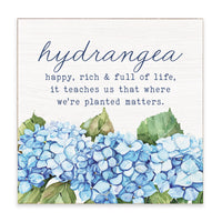 Hydrangea Definition Block Sign