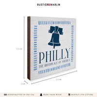 Philly Liberty Bell Birthplace Coaster Set