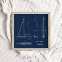 Sailboat Anatomy Wooden Serving Tray